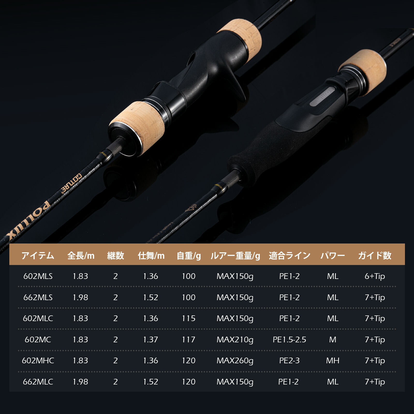 楽天市場】Goture（ゴチュール）スロージギングロッド グリップ脱着式