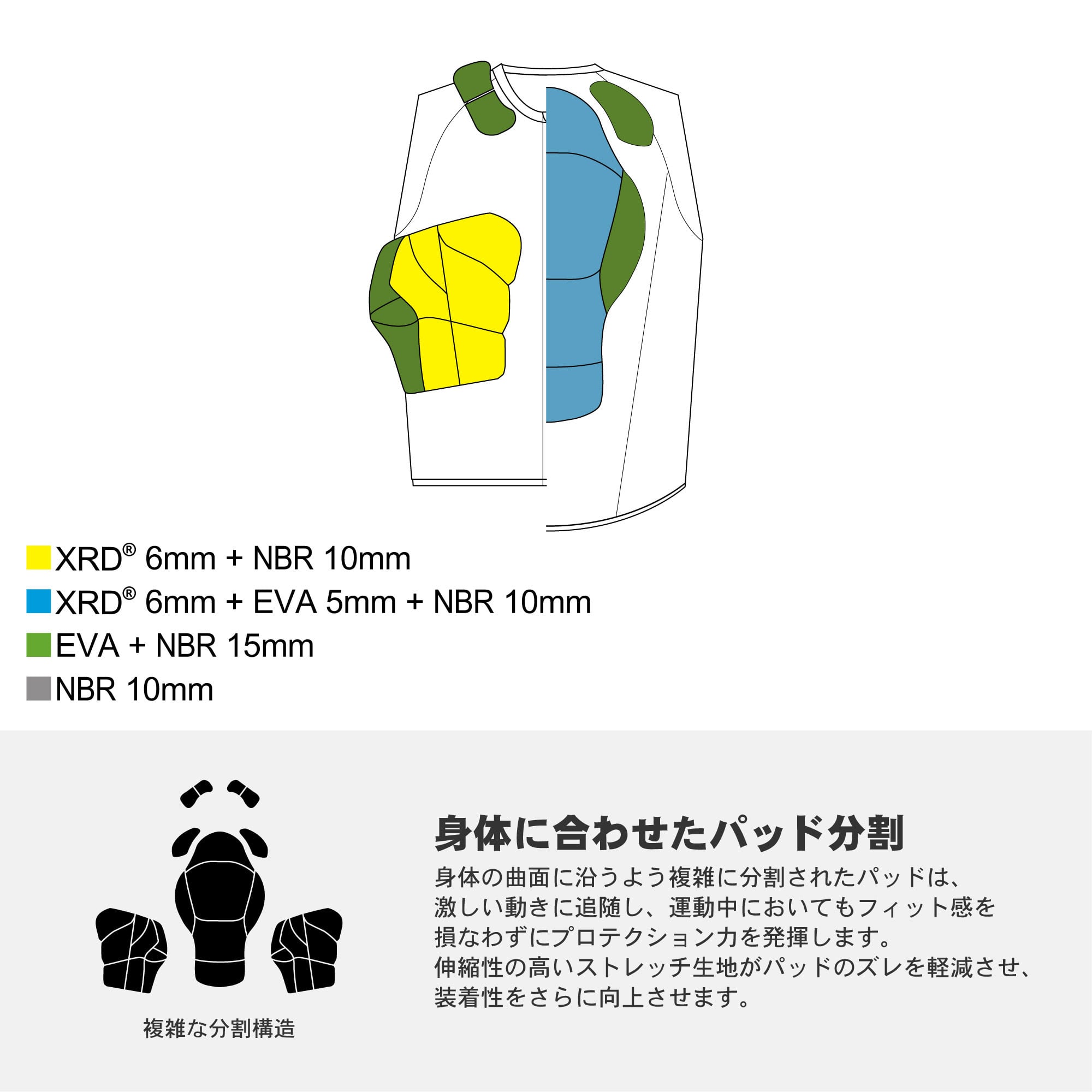 鎧武者『 プロテクターベスト 』 正規取扱店 ヨロイムシャ PROTECTOR