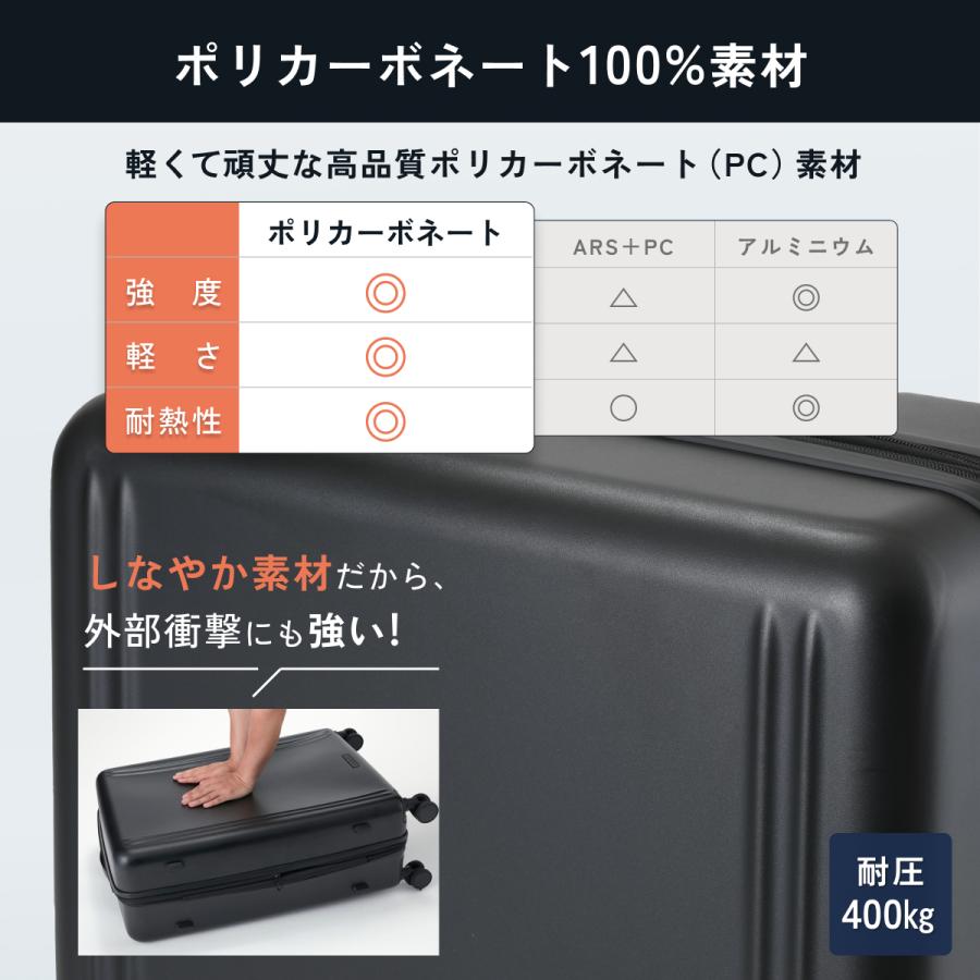 MAIMO スーツケース Mサイズ 拡張機能 55L〜74L 日本企業 ストッパー
