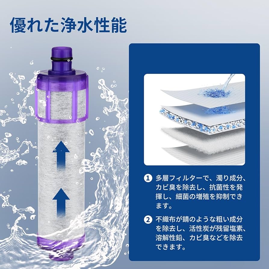 Amazon | JF-22交換用 浄水カートリッジ 3本セット JF-20 JF-21互換性